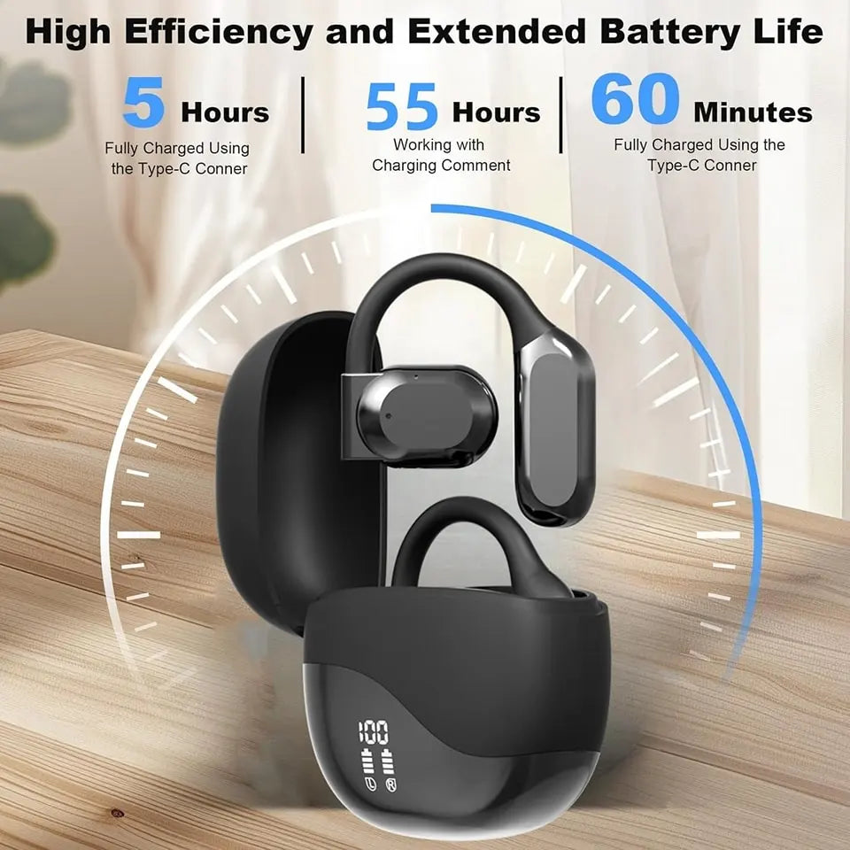 Écouteurs Bluetooth Antibruit Multifonction